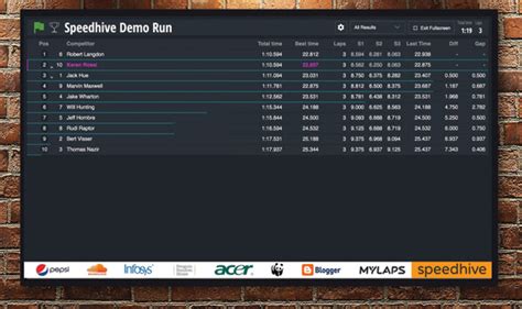 Available Now! Speedhive Live Timing Web .